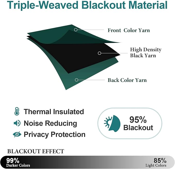ChrisDowa Blackout Curtains for Bedroom 90 Inch Door Curtain, 1 Panel | 52W x - Image 4