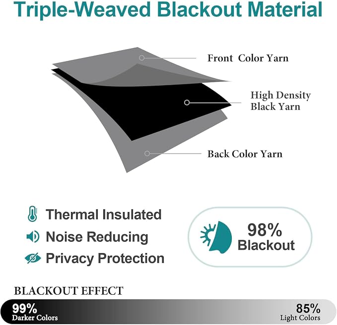 ChrisDowa Blackout Curtains Door Curtain 63 Inch Length Closet Drapes | 52W x - Image 4