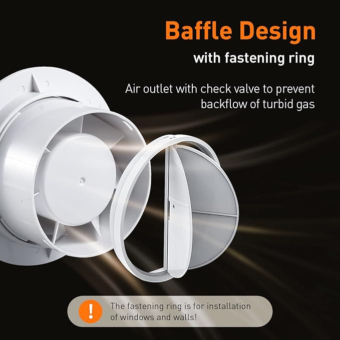 Hehou Bathroom Exhaust Fan for Wall and Super Quiet 4 In Window Exhaust Fan with O Ring White 80 CFM Bathroom Vent Fan