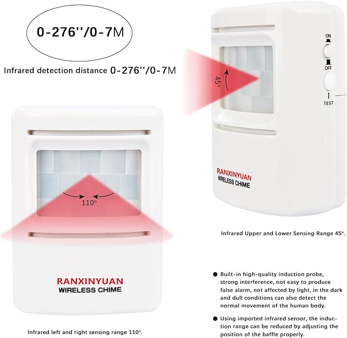 Ranxinyuan Barking Dog Alarm Motion Detector,Pir Human Body Sensor Alarm Electronic Burglar Deterrent Loud Siren,with Remote & USB,Say Goodbye to Unwanted Intruders