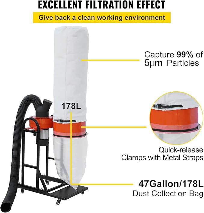 VEVOR 1.5 HP Dust Collector, 716 CFM, Portable Vortex Dust Collector, with 47 Gallon Collection Bag and Mobile Base, 120V, 3400 RPM, 5μm Canister Filter Kit, for Woodworking Dust Collection System