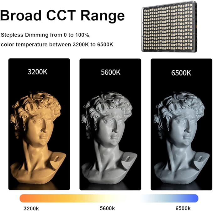 Aputure Amaran P60x 60W Output Bi-Color Lensed LED Panel Video Light 5070+ lux, CRI 95+, TLCI 97+, Color Temperature 3200K~6500K, APP Control & 4 Built-in Lighting FX, Softbox, Carring Case