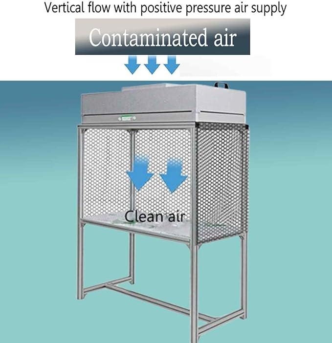 BEILOCKERY 110V Vertical Laminar Dust Free Workshop with HEPA Filter, 70.86"×23.62" Aluminum Air Flow Clean Bench, for Phone Repair Workshop, Laboratory Use