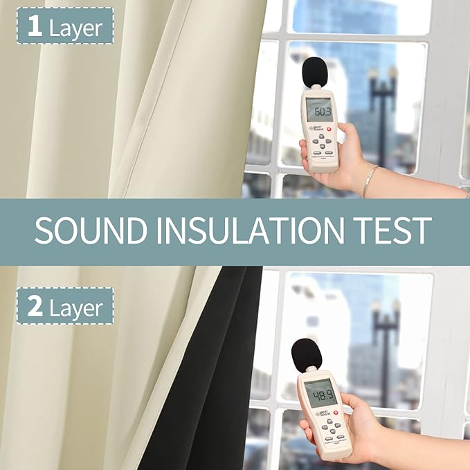 BGment Cream 100% Blackout Curtains for Living Room 95 Inch Length 2 Panels, Thermal Insulated Full Light Blocking Grommet Soundproof Window Drapes for Bedroom with Black Liner, 52 Inch Wide Each