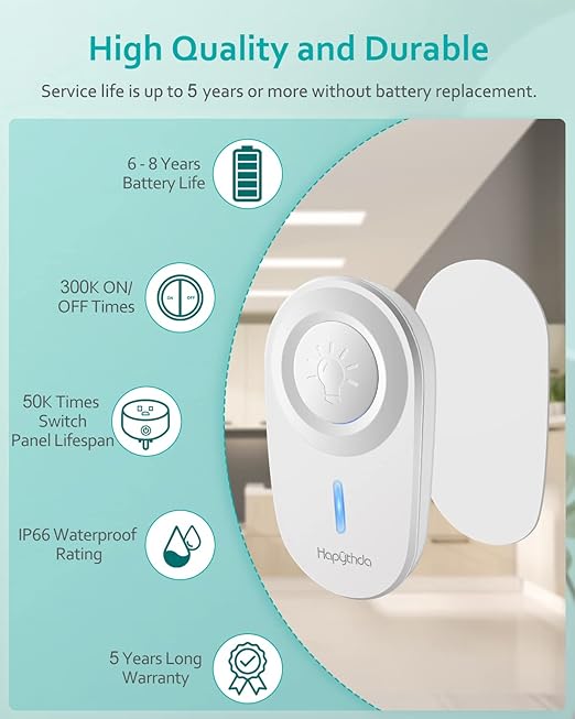 HAPYTHDA Remote Control Outlet,Remote Light Switch with 15A/1500W and 500 Feet RF Range,No Wiring Needed Smart Plug for Small Electrical Appliance with Anti-Surge 4000V