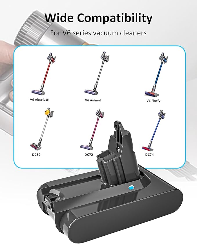 Ferncaex 6000mAh 21.6v Battery Replacement for V6 Battery SV03 SV04 SV05 SV06 SV07 SV09 DC58 DC59 DC61 DC62 DC72 DC74 Compatible with V6 Animal Absolute Motorhead Slim Fluffy Handheld Vacuum