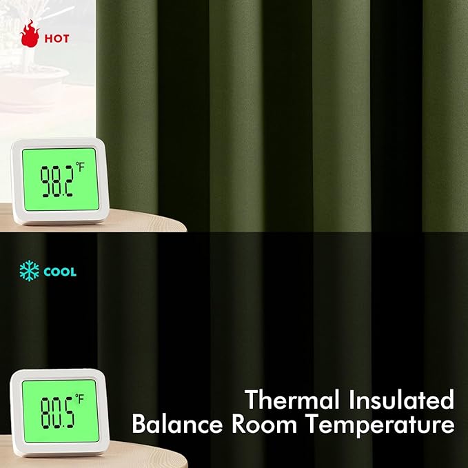 MIULEE Blackout Curtains for Bedroom 2 Panels 40 x 72 Inch Long Olive Green | - Image 3