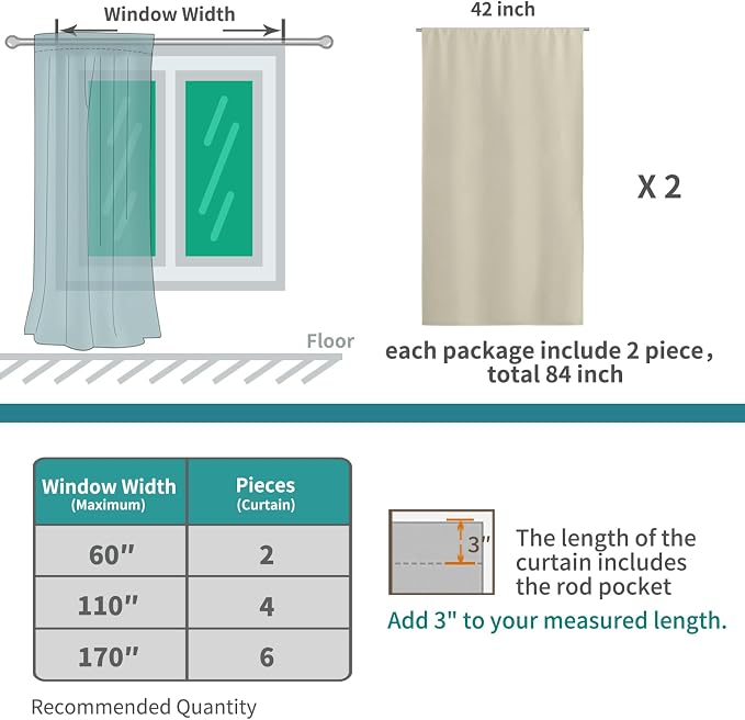 BGment Short Blackout Curtains 40 Inch Length - Image 6