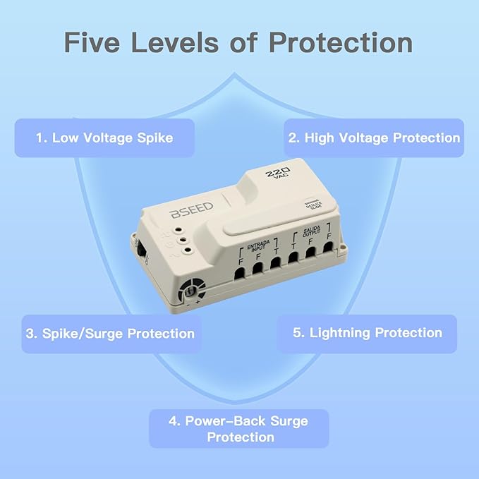BSEED Wiring Surge Protector, Adjustable Voltage,Power Suppressor Protector with Protected Light Indicators for Refrigerator/TV/Air Conditioning/Computer and Other Home Appliances, 220V 3520W-1Pack