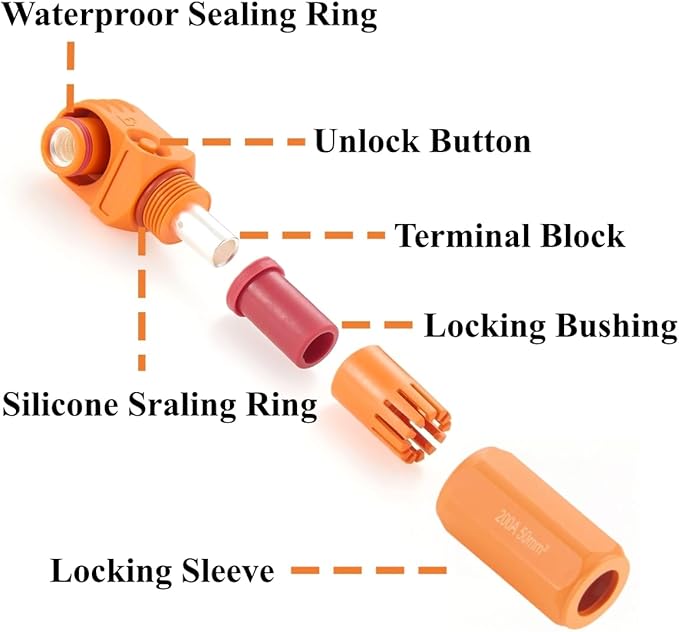 1 Set Battery Energy Storage Connector 200A 50mm² High Current HV Connectors Quick Plug Terminal Right Angle Plug and Socket IP67 Waterproof Power Adapter (Orange, 200A)