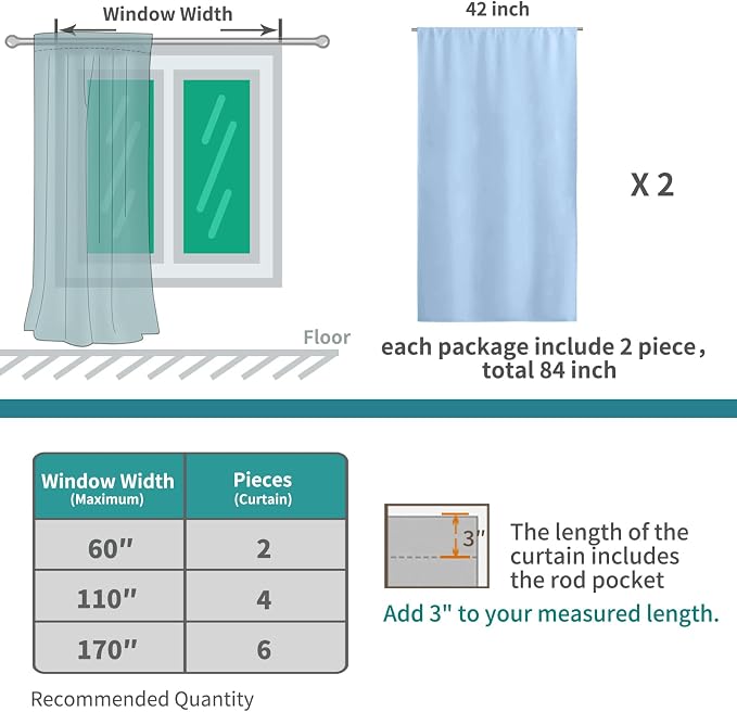 BGment Light Blue Room Darkening Curtains 45 Inches Long - Image 5