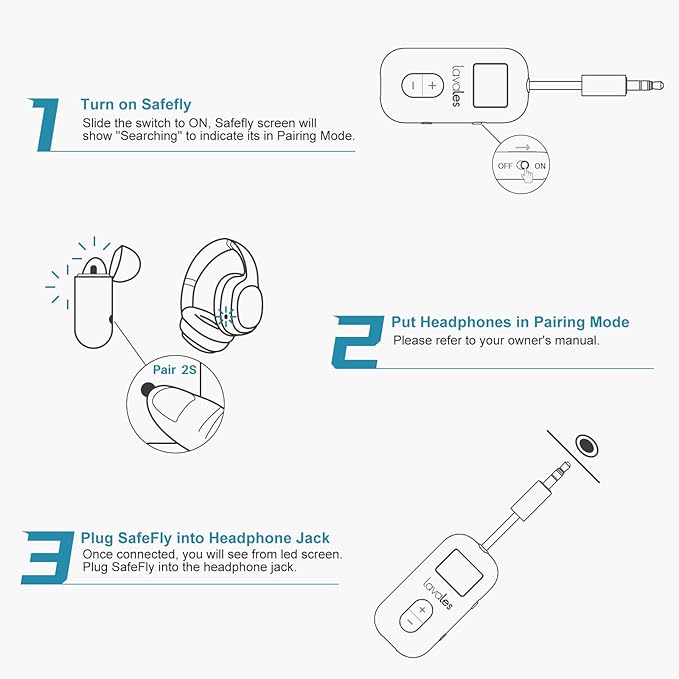 SafeFly Dual Bluetooth Transmitter, 3.5mm AUX Wireless Audio Adapter W/Screen for Airplanes to Wireless Headphones, APTX Low Latency, Dual Pairing, 30H Battery, Audio Adapter for TV/Gym/Gaming -Black