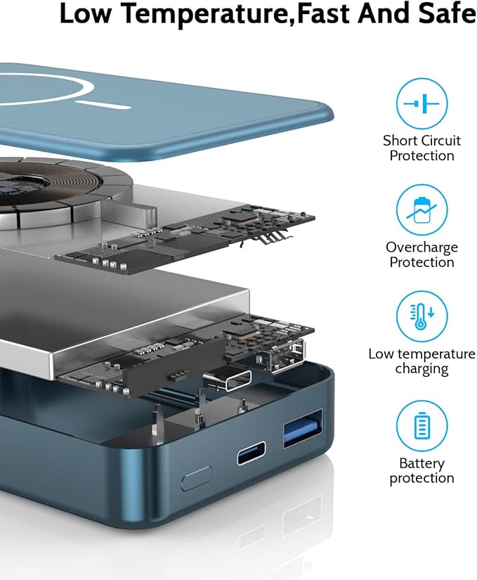 POAQCIF Magnetic Power Bank 26800mAh for Magsafe Portable Charger, Aluminum Alloy Large Capacity 20W USB-C in&Out Wireless Fast Charging for iPhone16 Plus Pro Max/15/14/13/12 Series, Blue