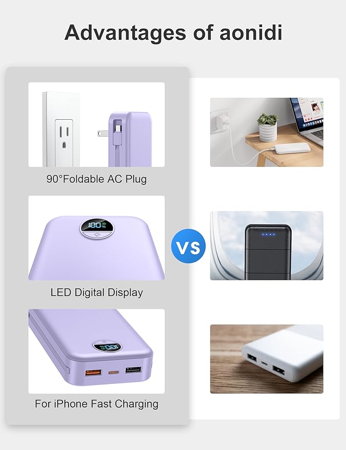 aonidi 20000mAh Ultra-Portable-Charger-Power-Bank PD20W with Built in Cables&AC Wall Plug,Fast Charging Cell Phone Charger Battery Pack,LED Display Travel Battery Bank for All iPhone,Samsung,Android