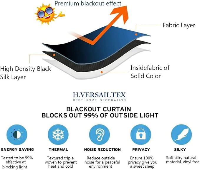 H.VERSAILTEX Christmas Blackout Curtains Thermal Insulated Window Treatment - Image 9