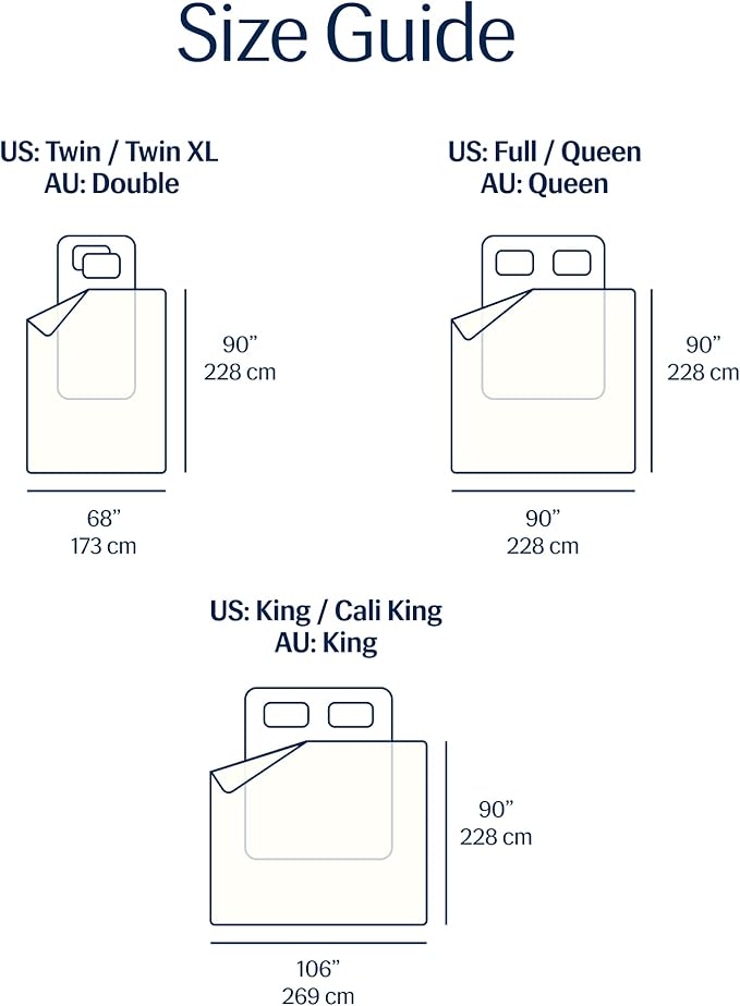 REST® Evercool® Cooling Comforter, Twin/Twin XL, Blanket for Hot Sleepers, All Season Bedding to Keep Cool for Night Sweats, Breathable Lightweight Blanket, 68"x90" Inches, Arctic White