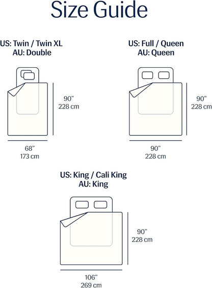 REST® Evercool® Cooling Comforter, Twin/Twin XL, Blanket for Hot Sleepers, All Season Bedding to Keep Cool for Night Sweats, Breathable Lightweight Blanket, 68"x90" Inches, Arctic White