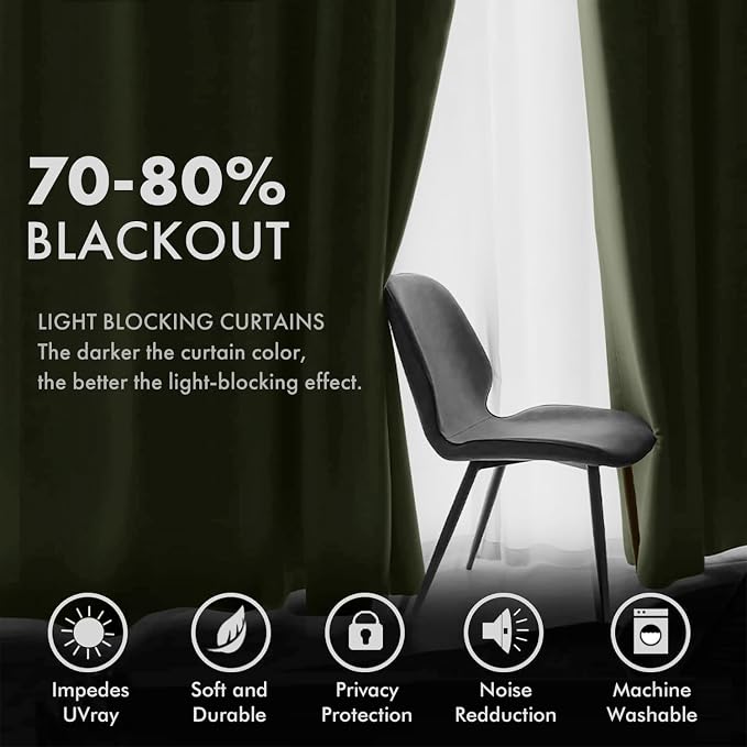 MIULEE Olive Velvet Curtains Green 52 x 84 Inch Length Set of 2 | Grommet Drapes - Image 4