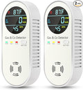NICGOL 4-in-1 Natural Gas Leak Detector & Carbon Monoxide Detectors - Carbon Monoxide Detectors Plug in - Natural Gas, Propane, Co Detector, Temperature & Humidity Detector for Home, RV (2 Packs)