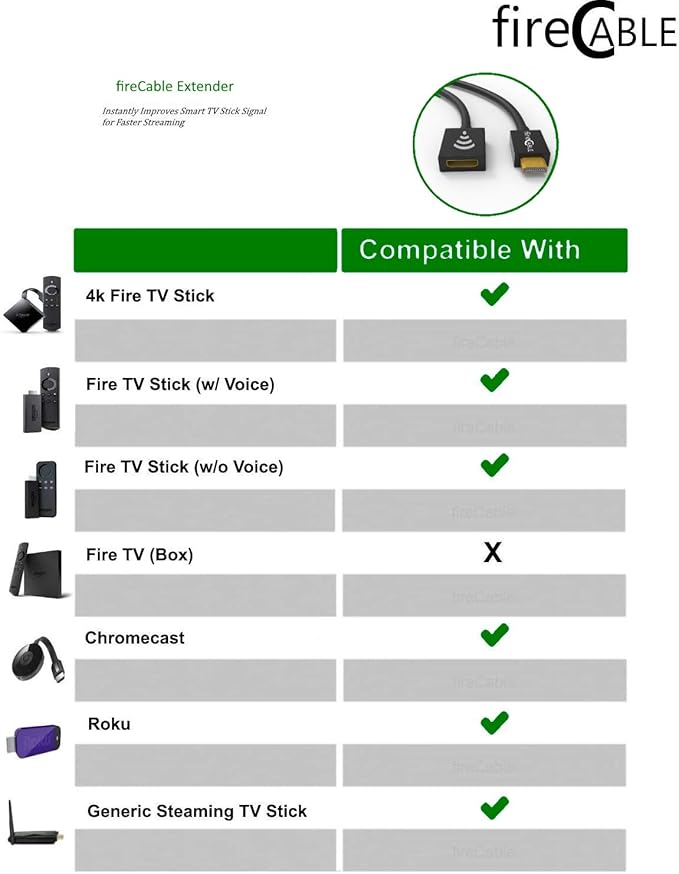 fireCable XXL Extender for Amazon FireStick - Improves Buffering, Faster Streaming