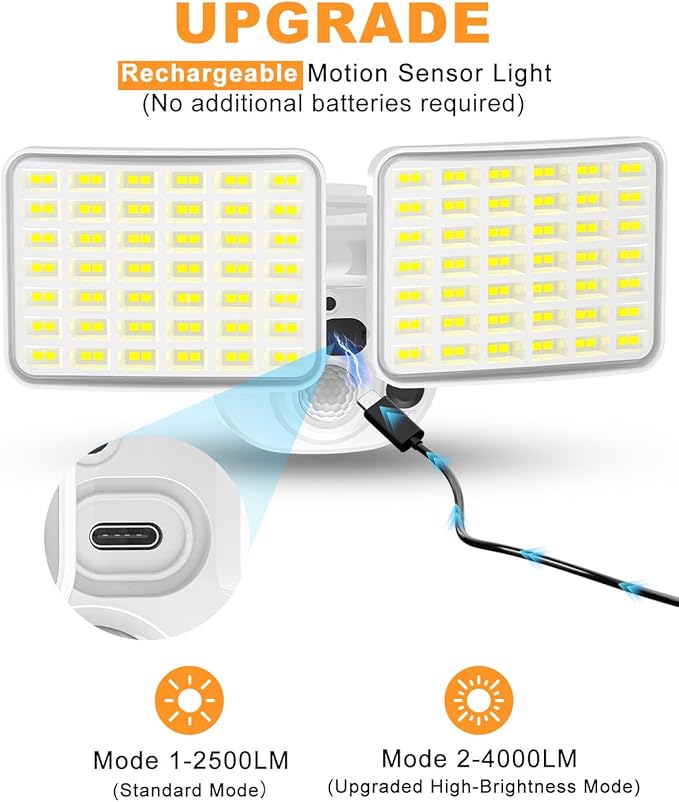 Rechargeable Battery Motion Light, 2500LM & 4000LM Dual Modes Motion Sensor Security Lights, USB Charging Wireless Flood Light Battery Powered, LED Outdoor Lights for Garage,Yard,Porch,Shed, White