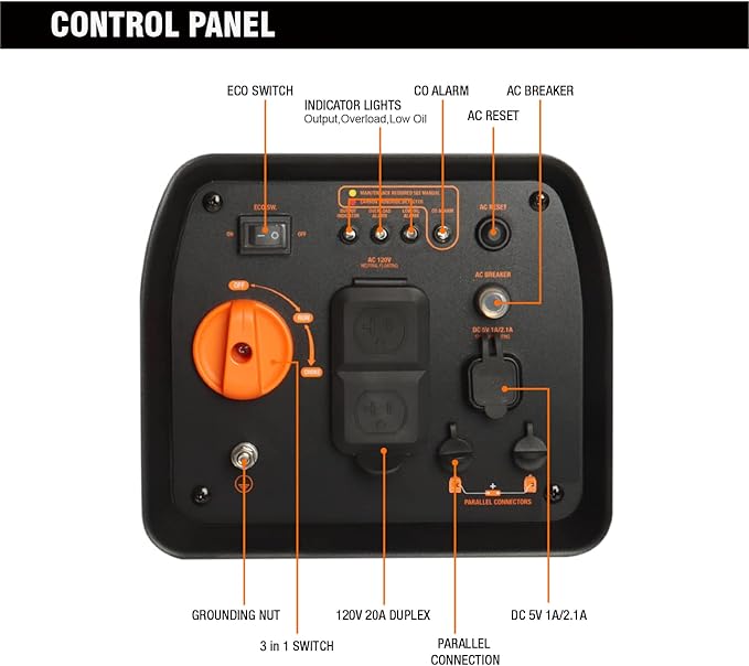GENMAX Generator，EPA Compliant, Eco-Mode Feature, Ultra Lightweight for Backup Home Use & Camping