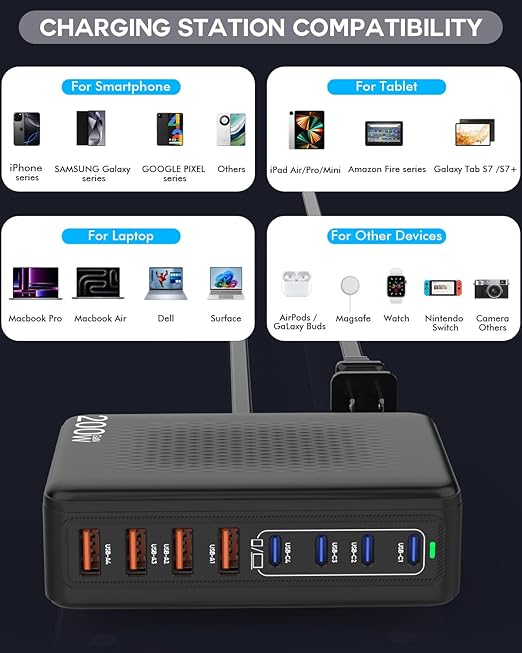 USB C Charger Block, 200W 8 Port USB C Charging Station, GaN Type C & A Charger Fast Charging Desktop Hub PD Block Laptop Adapter for Apple iPhone Air 17 16 15,iPad Pro/Air/Mini,MacBook Pro/Air,Galaxy