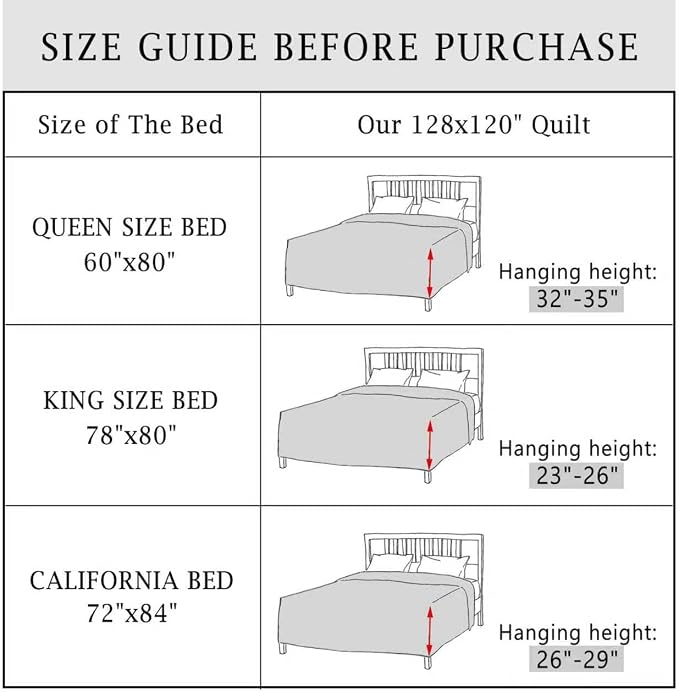 Cmfshape Oversize King Bedspread 128"x120", 3 Piece California King Quilt - Image 5