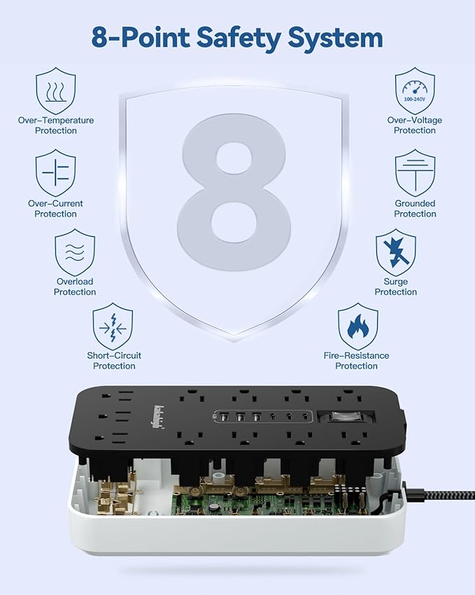 Extension Cord with USB Ports- 5 FT Power Strip with USB, 1625W Multi Outlet with 11 AC Outlet 6 USB (24W/4.8A), Charging Station for Multiple Devices, for Home, Office, Dorm, Gaming Room Essentials