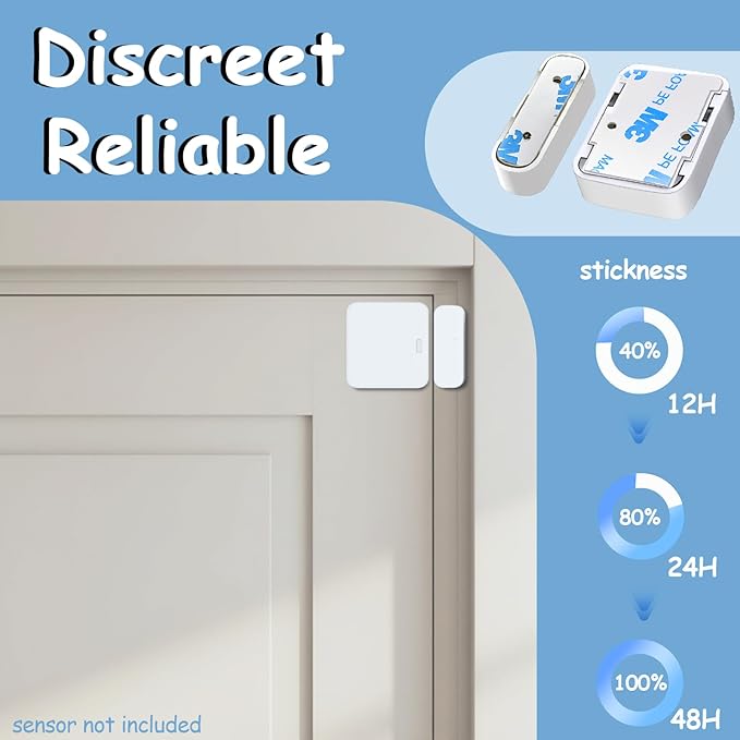 SimpliSafe Adhesive Replacement - 24 PCS Pre-Cut Strips for Entry Sensors & Magnets, No Residue Removal, Strong Hold for Wall/Door, 12 Sensor Pads + 12 Magnet Pads