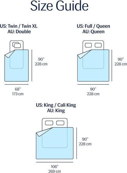 REST® Evercool® Cooling Comforter, Full/Queen, Blanket for Hot Sleepers, All Season Bedding to Keep Cool for Night Sweats, Breathable Lightweight Blanket, 90"x90" Inches, Aqua Blue