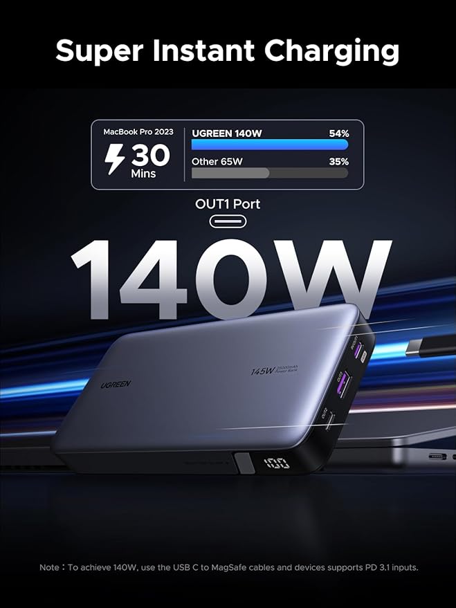 UGREEN Power Bank 25,000mAh 145W Laptop Portable Charger, Nexode 3-Port USB C PD Battery Pack, for MacBook Pro/Air, Dell XPS, iPhone 17/16/15/14, Galaxy S24, Steam Deck, iPad, and More