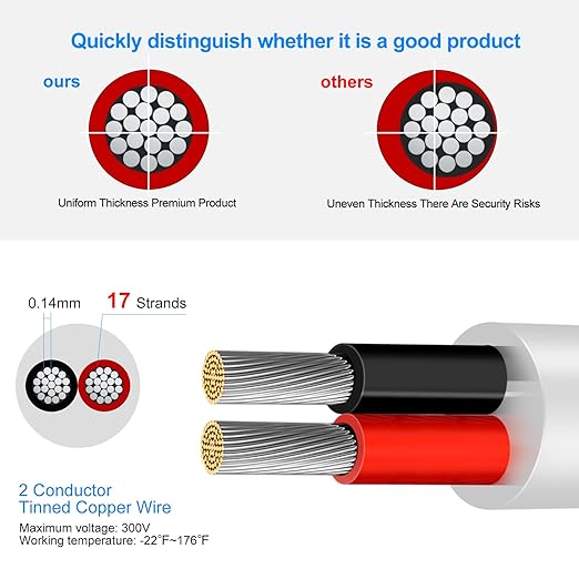 22 Gauge 2 Conductor Electrical Wire, 32.8FT Low Voltage 22/2 Tinned Copper Stranded 2 Wire Cable, 22 AWG White Flexible Extension Power Cord for Automotive, LED Lamp, Outdoor Landscape Lighting Etc