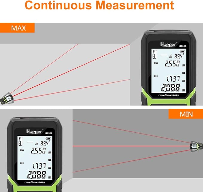Huepar Laser Distance Measure 165Ft with Li-ion Battery & Electric Angle Sensor, Backlit LCD Laser Measure Ft/in/M with High Accuracy Multi-Measurement Modes, Pythagorean, Distance, Area&Volume-LM50A