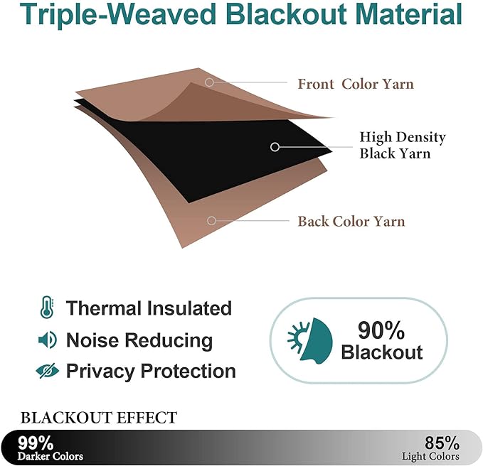ChrisDowa Blackout Curtains Door Curtain - Image 4