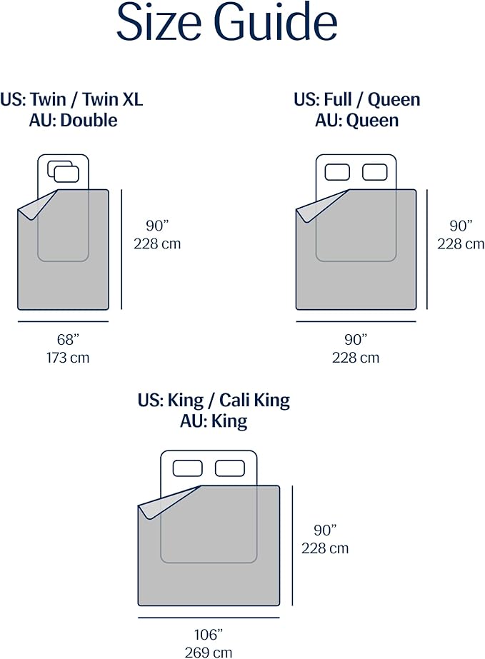 REST® Evercool® Cooling Comforter, King/Cali King, Blanket for Hot Sleepers, All Season Bedding for Night Sweats, Breathable Lightweight Duvet, 106x90 Inches, Cool Gray