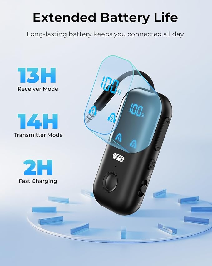 Bluetooth 5.4 Transmitter Receiver aptX Adaptive for 2 AirPods/Headphones, 2-in-1 Bluetooth Audio Adapter with Mic & LED Display for TV, Airplane Travel, 3.5mm AUX Wireless Adapter for Car/Home Stereo