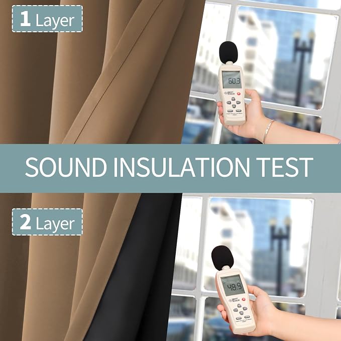 BGment Thermal Insulated 100% Blackout Curtains - Image 7