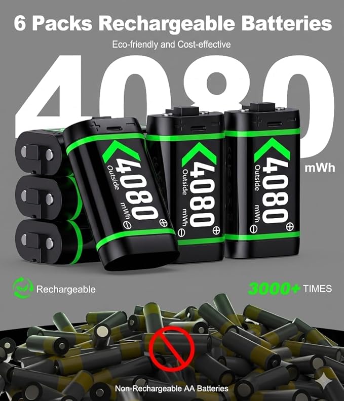 NinjajoyOX Batteries Cases and Storage Sets with Charger Dock for Xbox, 6-Pack Rechargeable Battery Pack for Xbox Series X|S/Xbox One/Elite, 4-Slot Controller Charger Station with Light Touch Control