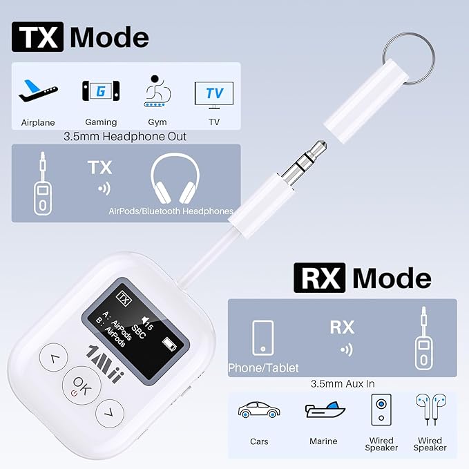 1Mii SafeFly Min+ Bluetooth Transmitter and Receiver,Bluetooth Adapter for Airplane, Supports to 2 AirPods/Headphones,Use with Any 3.5mm Jack on Airplanes, Gym, TVs, Car, Home, Boat(White)