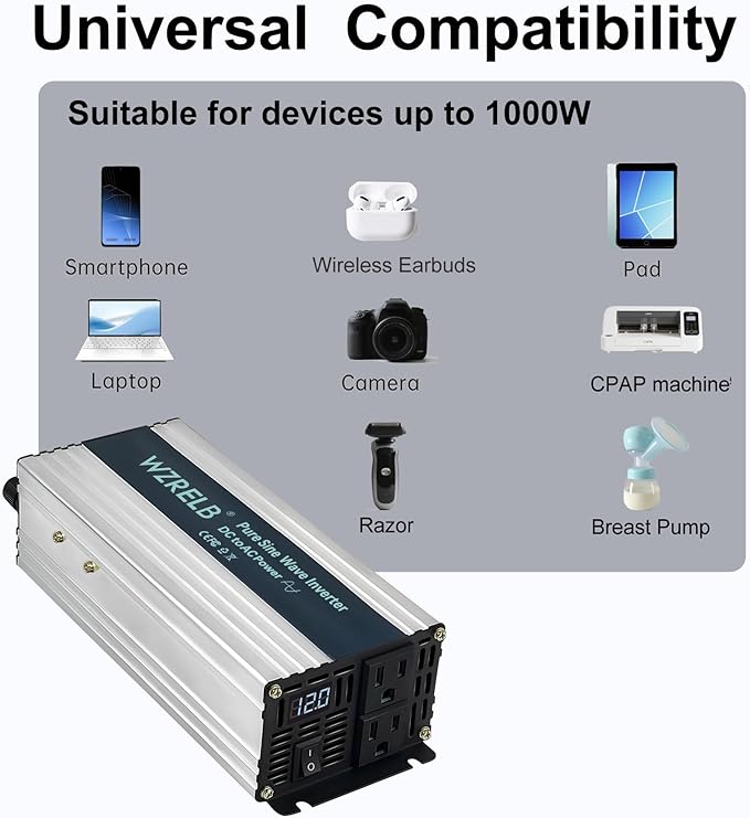WZRELB 1000W Pure Sine Wave Inverter 36V DC to 110V 120V AC Power Converter with LED Display, Off-Grid Portable Power Inverter with 2 AC Outlets for Home, RV, Truck, Camping