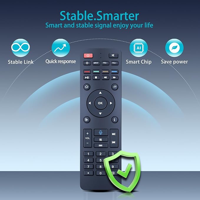ZWP RC-200 Replacement Voice Remote Control Compatible for Superbox S5 Max /S5 Pro/Elite Ultra/Elite Pro+ /S6 max /S4 Pro /S6 Ultra (Without Voice for S4 Pro and S3 Pro)