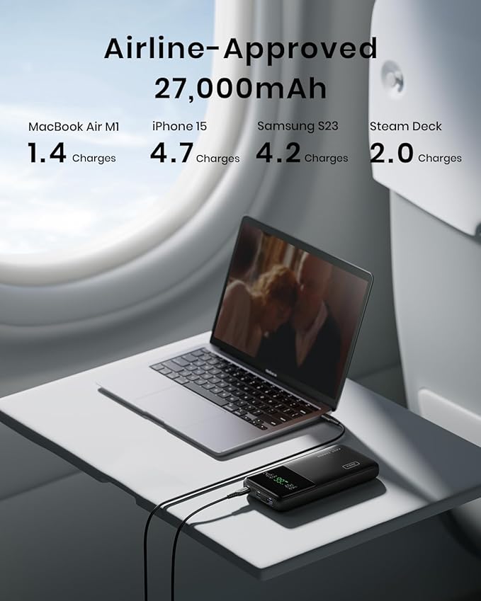 INIU 140W Power Bank, 27000mAh High Capacity Laptop Portable Charger, USB C Tablet Powerbank, Smart Digital Display Phone Charge for iPhone 17 16, Samsung, iPad, MacBook, Camping, Outdoor, Travel etc