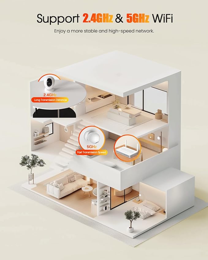usogood 2.5K Indoor Camera for Home Security, 360°Pet Camera Indoor with Phone App,Support 5G/2.4Ghz WiFi,Dog Cameras with Speaker, Auto Motion Tracking Detection,2-Way Audio,Best Gift