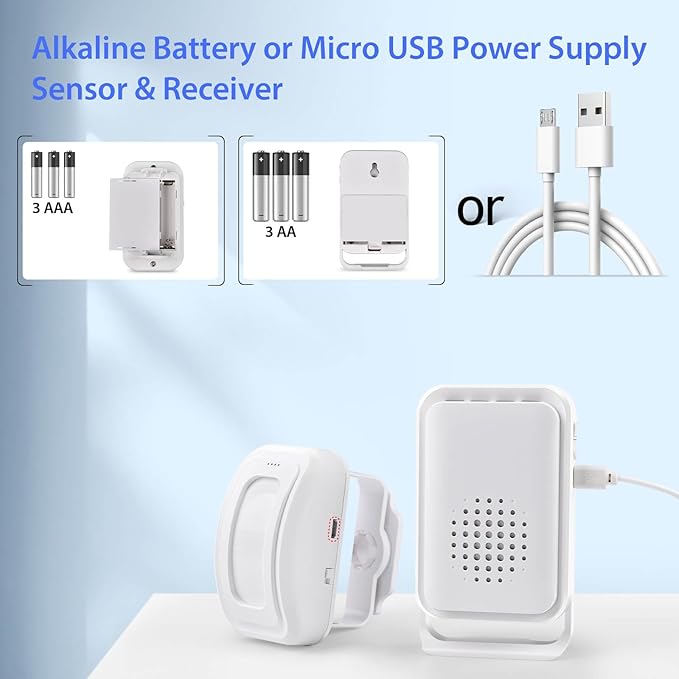 Motion Sensor Alarm Motion Detector Alarm Doorbell Indoor Alarms Business Door Entry Chime Multifunctional Door Alarms Wireless Detector with LED Indicator & Vibration (1 Sensor + 2 Receiver)