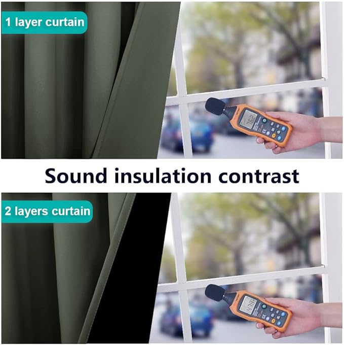 NICETOWN 100% Blackout Window Curtain Panels, Cold and Full Light Blocking - Image 3