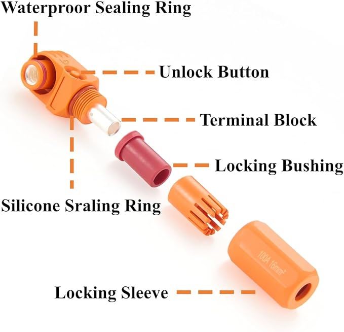 Right Angle 6mm 16mm² 100A Single Core Battery Energy Storage Connector IP67 Waterproof HV Battery Storage Plug,1PC (Orange, 100A)