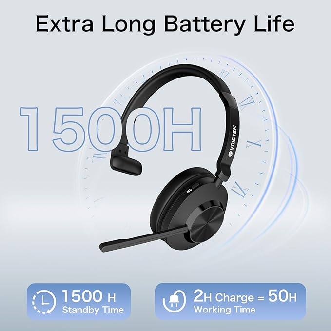 Wireless Headset with Mic for Work, Bluetooth Wireless Headphones with Microphone Noise Cancelling, Mute & USB Dongle for PC Computer Laptop Cell Phones Remote Work Home Office Call Center Zoom Skype