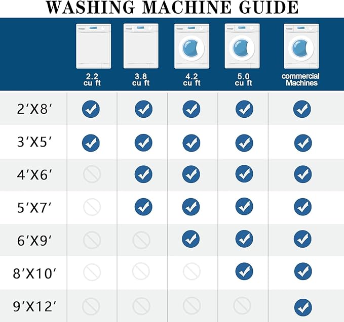 vivorug 4x6 Area Rugs, Stain Resistant Washable Rug for Living Room, Vintage-Inspired Black and White Rug