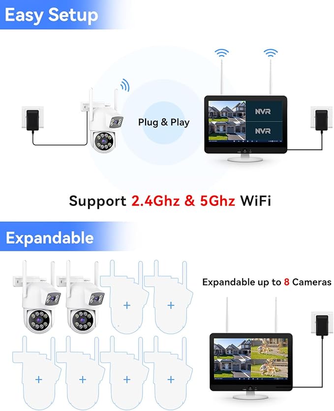 VORGUT Security Camera System Wireless Outdoor with 12" Monitor, 2pcs 2K Dual Lens Cameras for Home & Business Surveillance, 360° PTZ, 2.4G/5G WiFi, Human Detection, Auto Tracking, 16CH NVR, 500G HDD